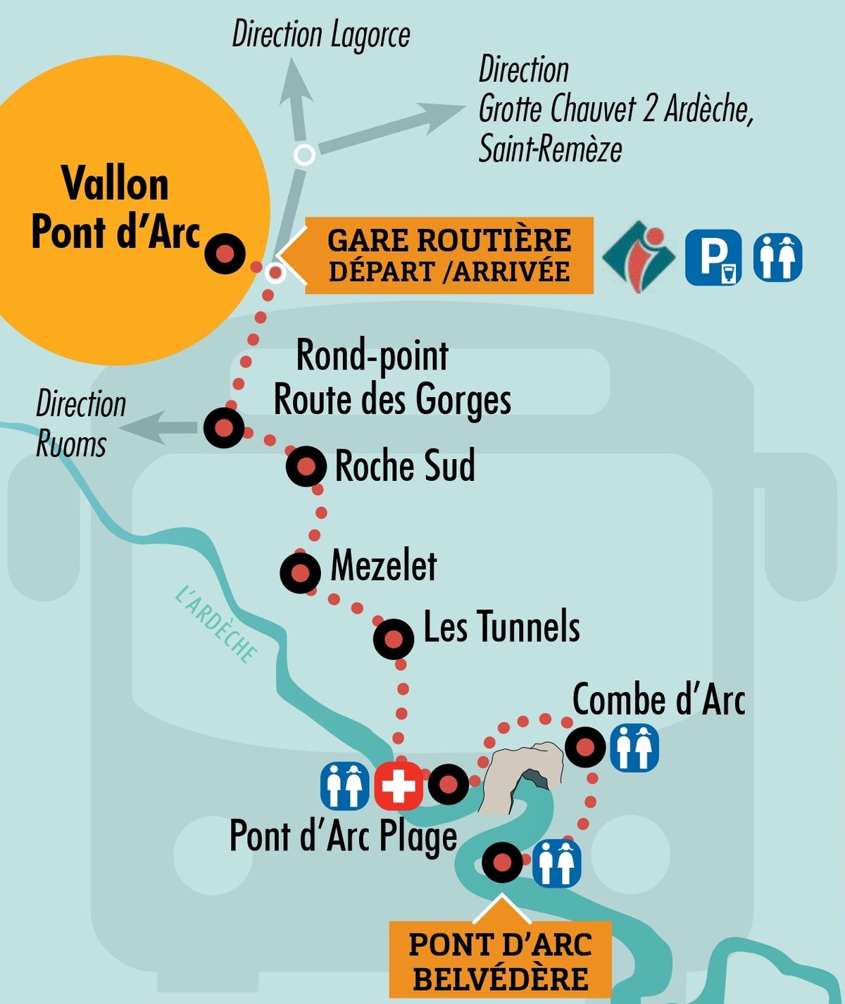 Navette du Pont d'Arc : ligne, arrêts